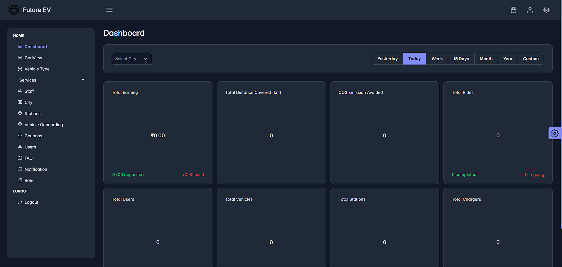 Future EV - Dashboard